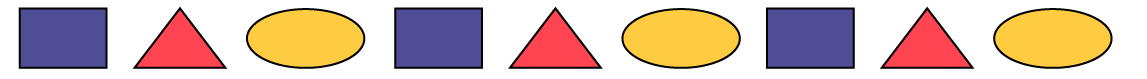Suite, à motifs répétés : un rectangle bleu, un triangle rouge, un ovale jaune, répété 3 fois.