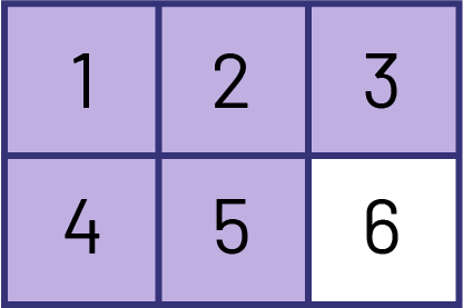 Un rectangle divisé en 6 parties égales. Chaque case représente un nombre, un, 2, 3, 4, 5, 6. Les 5 premières cases sont ombragées.
